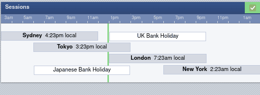 Click to Enlarge

Name: Screenshot 2022-09-19 at 11-53-14 Market Forex Factory.png
Size: 4 KB