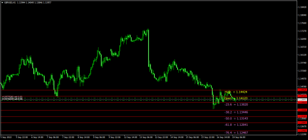 Click to Enlarge

Name: GBPUSDH1.png
Size: 16 KB