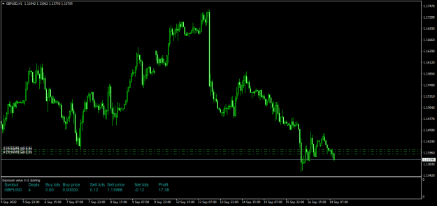 Click to Enlarge

Name: GBPUSDH1.png
Size: 16 KB