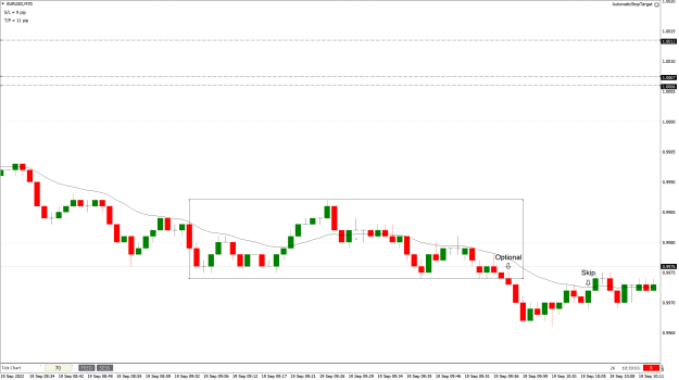Click to Enlarge

Name: EURUSD70tick-2022.09.19.png
Size: 31 KB