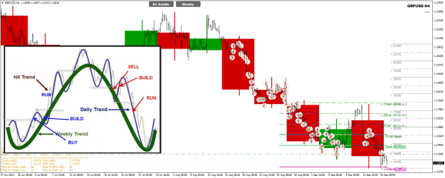 Click to Enlarge

Name: GU Sep19 sell sell sell 19-9-2022 4-20-47 pm.png
Size: 107 KB