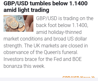 Click to Enlarge

Name: Screenshot 2022-09-19 at 13-58-45 FXStreet - The Foreign Exchange Market.png
Size: 13 KB