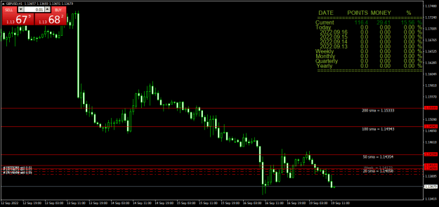 Click to Enlarge

Name: GBPUSDH1.png
Size: 21 KB