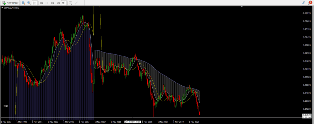 Click to Enlarge

Name: GBPUSD.png
Size: 26 KB