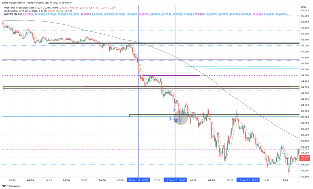 Click to Enlarge

Name: XTIUSD_2022-09-19_11-29-48_97767.png
Size: 182 KB