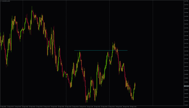 Click to Enlarge

Name: AUDUSD.aM15.png
Size: 14 KB
