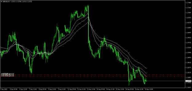 Click to Enlarge

Name: GBPUSDH1.png
Size: 18 KB