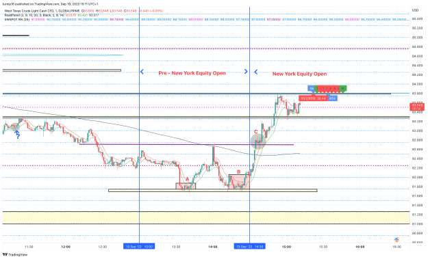 Click to Enlarge

Name: XTIUSD_2022-09-19_15-11-31_ab686.png
Size: 154 KB