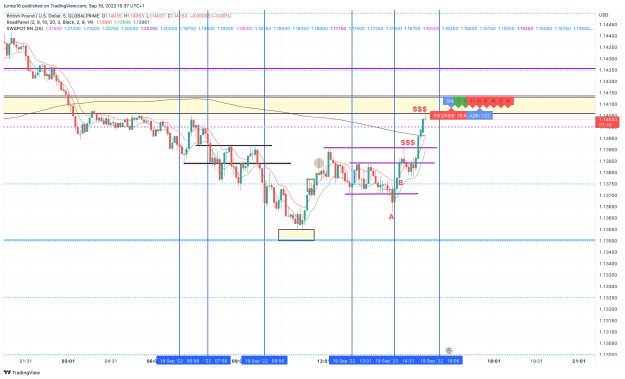 Click to Enlarge

Name: GBPUSD_2022-09-19_15-37-24_225d2.png
Size: 161 KB