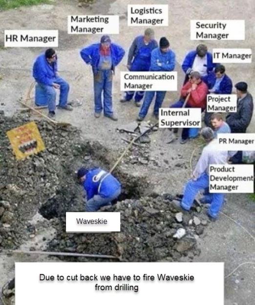 Click to Enlarge

Name: fire waveskie.jpg
Size: 85 KB