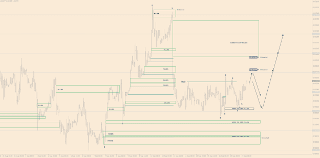 Click to Enlarge

Name: EURUSD Pre ASIAN H1 19-09-2022.PNG
Size: 24 KB