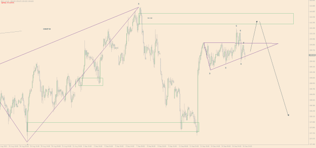Click to Enlarge

Name: DXY Pre ASIAN H1 19-09-2022.PNG
Size: 27 KB