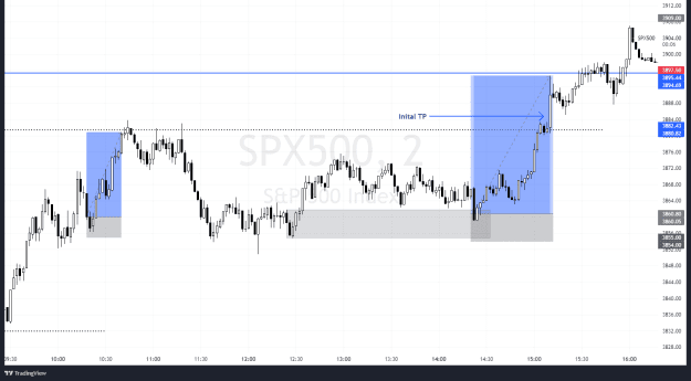 Click to Enlarge

Name: SPX500_2022-09-19_18-11-56.png
Size: 58 KB