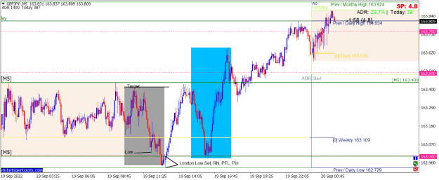 Click to Enlarge

Name: GBPJPY-M5.png
Size: 24 KB