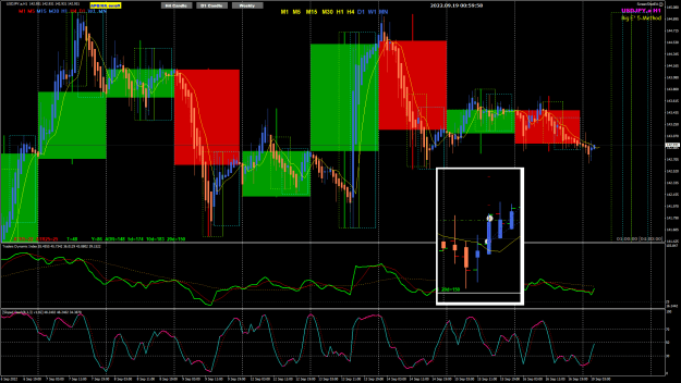 Click to Enlarge

Name: UJ Sep19 H1 bullish momentum candle 20-9-2022 8-05-32 am.png
Size: 57 KB