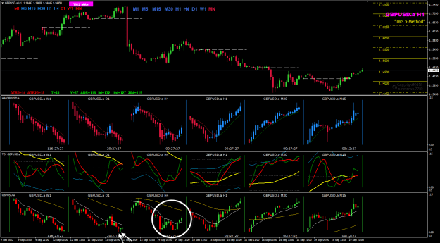 Click to Enlarge

Name: GU Sep20 H4 correction 20-9-2022 8-32-38 am.png
Size: 41 KB