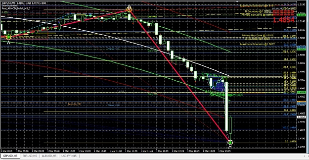 Click to Enlarge

Name: 2010-03-01_Bullish.jpg
Size: 414 KB