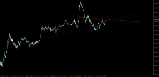 Click to Enlarge

Name: eurusd-m1-20.png
Size: 10 KB