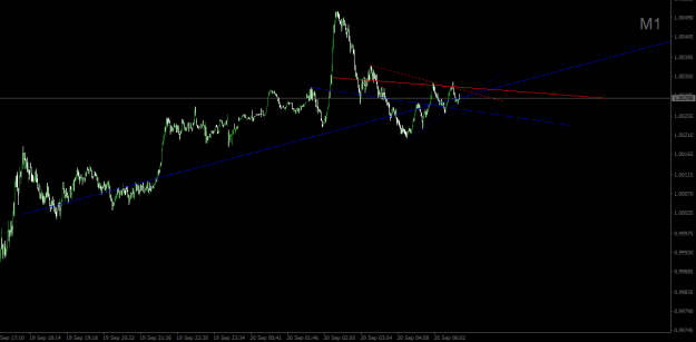 Click to Enlarge

Name: eurusd-m1-20-09.png
Size: 10 KB