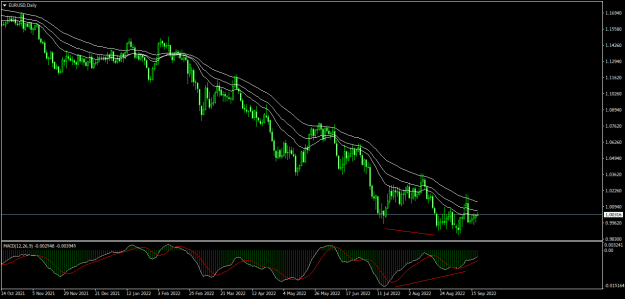 Click to Enlarge

Name: EURUSDDaily.png
Size: 19 KB