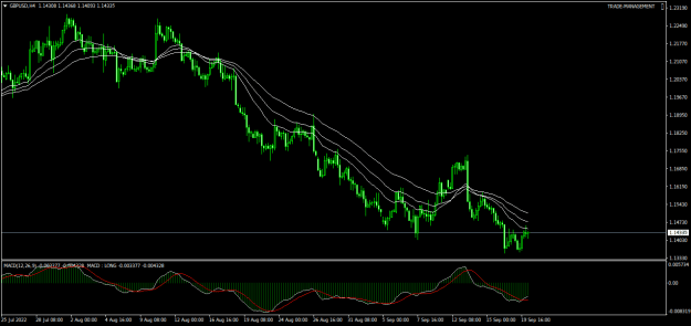 Click to Enlarge

Name: GBPUSDH4.png
Size: 19 KB