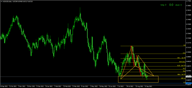 Click to Enlarge

Name: AUDUSDDaily.png
Size: 17 KB