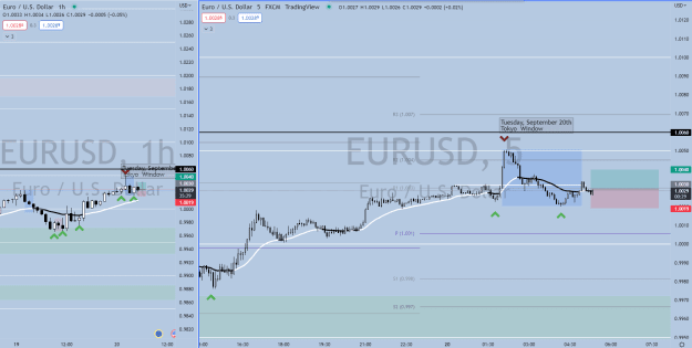Click to Enlarge

Name: Trade 2 entry.png
Size: 44 KB