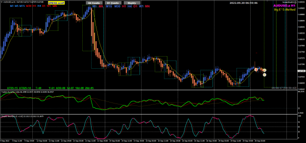 Click to Enlarge

Name: AU Sep20 Trades closed 20-9-2022 2-59-48 pm.png
Size: 36 KB