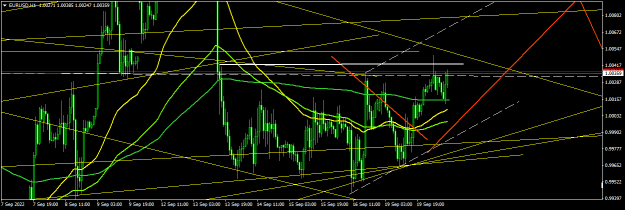 Click to Enlarge

Name: EURUSDH1.png
Size: 18 KB