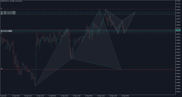 Click to Enlarge

Name: USDCHF.tffH1.png
Size: 20 KB