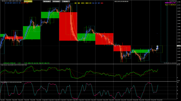 Click to Enlarge

Name: GU Sep20 h1 trades closed 20-9-2022 4-00-52 pm.png
Size: 52 KB