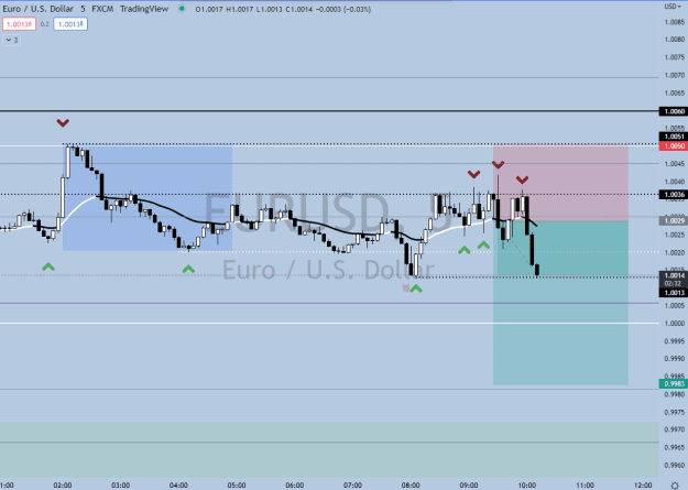 Click to Enlarge

Name: Profit x 2.png
Size: 26 KB