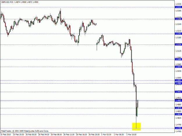 Click to Enlarge

Name: forex.gif
Size: 16 KB