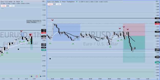 Click to Enlarge

Name: Uk 2nd Hour.png
Size: 45 KB