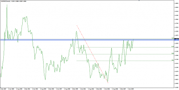 Click to Enlarge

Name: audnzd_mn.png
Size: 20 KB