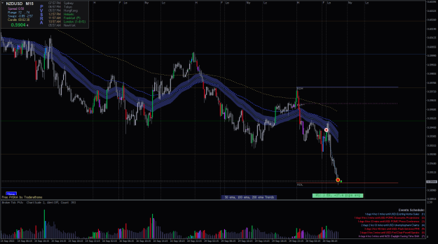 Click to Enlarge

Name: NZDUSD-M15-200922.png
Size: 40 KB