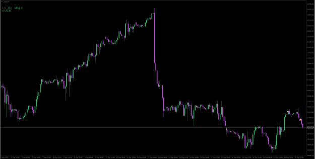 Click to Enlarge

Name: 2022.09.20  13.19.26 PM.png
Size: 18 KB