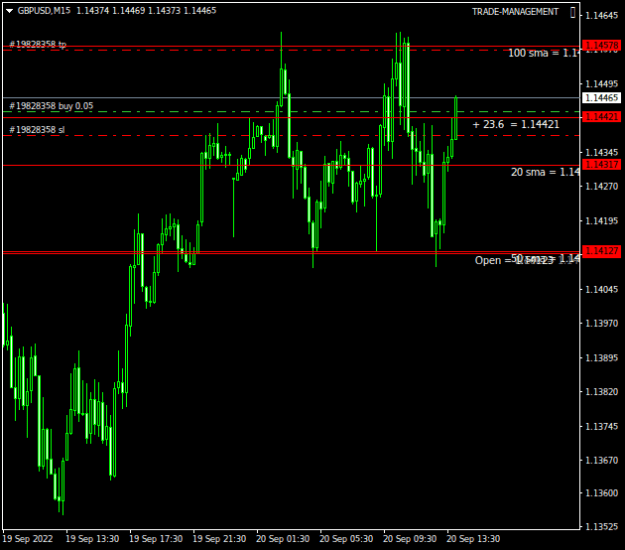 Click to Enlarge

Name: GBPUSDM15.png
Size: 11 KB