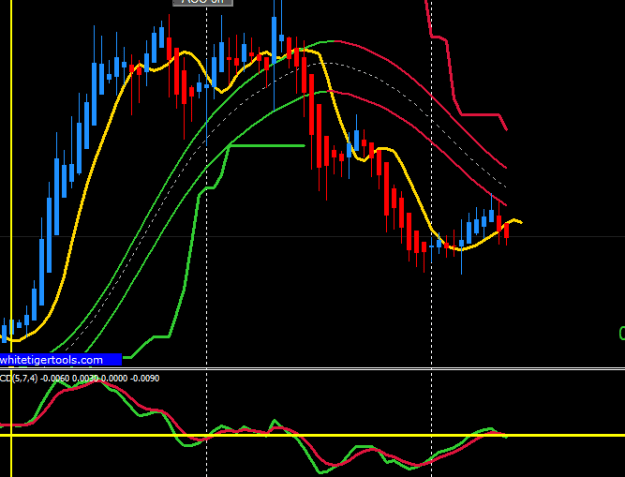 Click to Enlarge

Name: cadjpy 4 hour 20-9.png
Size: 10 KB