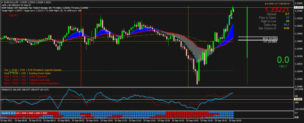 Click to Enlarge

Name: EURCAD.pM5.png
Size: 26 KB