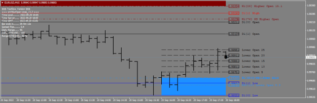 Click to Enlarge

Name: EURUSDM15.png
Size: 14 KB