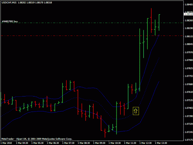 Click to Enlarge

Name: usdchf.gif
Size: 14 KB