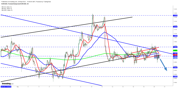 Click to Enlarge

Name: idea_eurusd_3.png
Size: 55 KB