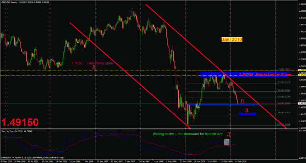 Click to Enlarge

Name: chart#a.gif
Size: 41 KB