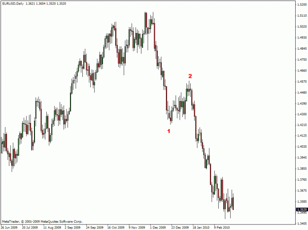 Click to Enlarge

Name: forex.gif
Size: 17 KB