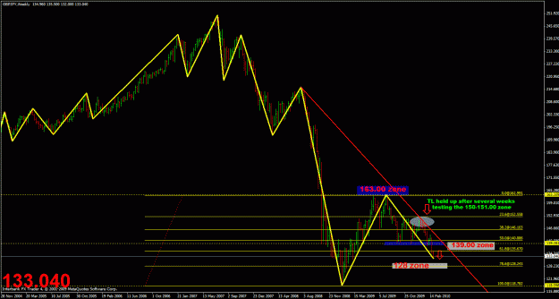 Click to Enlarge

Name: chart#a.gif
Size: 33 KB