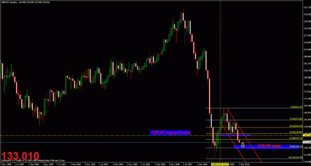 Click to Enlarge

Name: chart#b.gif
Size: 29 KB