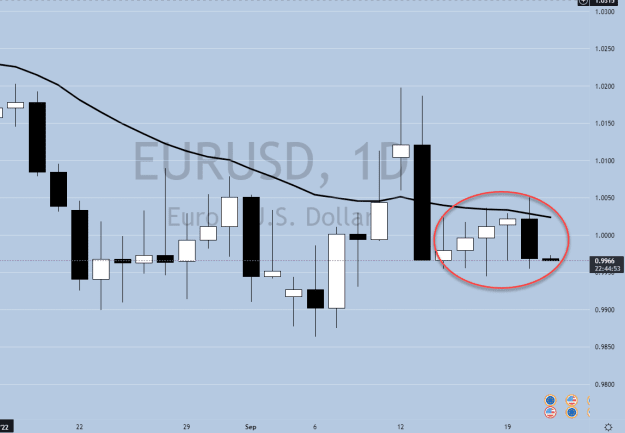 Click to Enlarge

Name: Daily Chart.png
Size: 21 KB