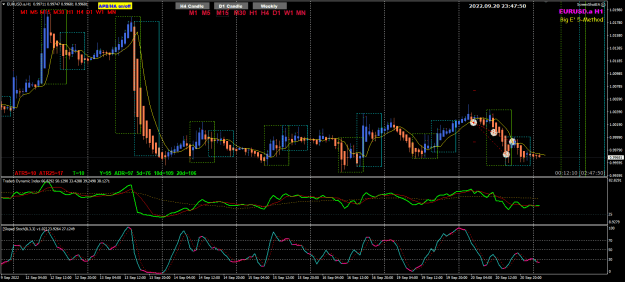 Click to Enlarge

Name: EU Sep20 H1  trades closed 21-9-2022 7-47-53 am.png
Size: 35 KB