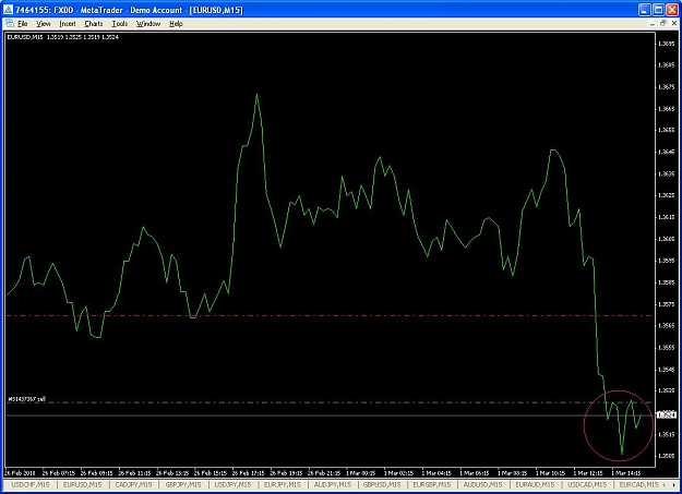 Click to Enlarge

Name: Inverted H&S on M15.JPG
Size: 93 KB